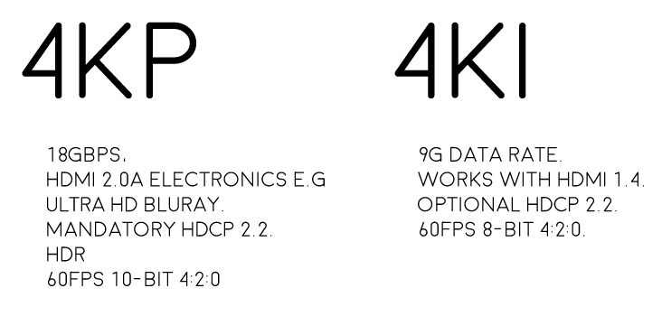 Hdmi discount 1.4 4k