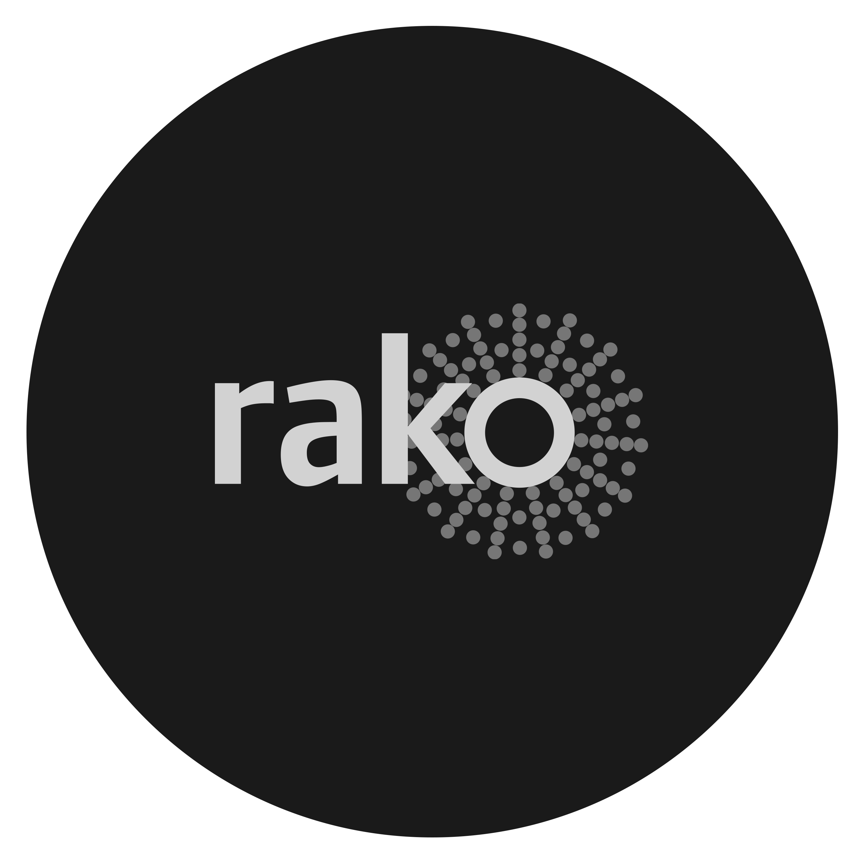 Rako Lighting in uOS