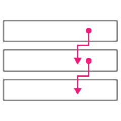 IR Cascade